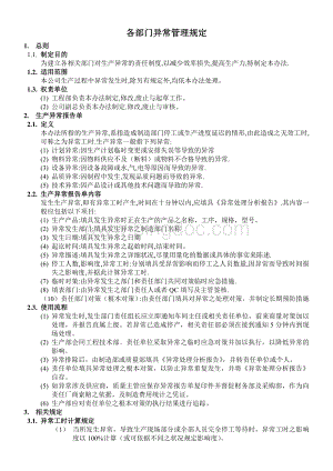 各车间异常管理规定文档格式.doc