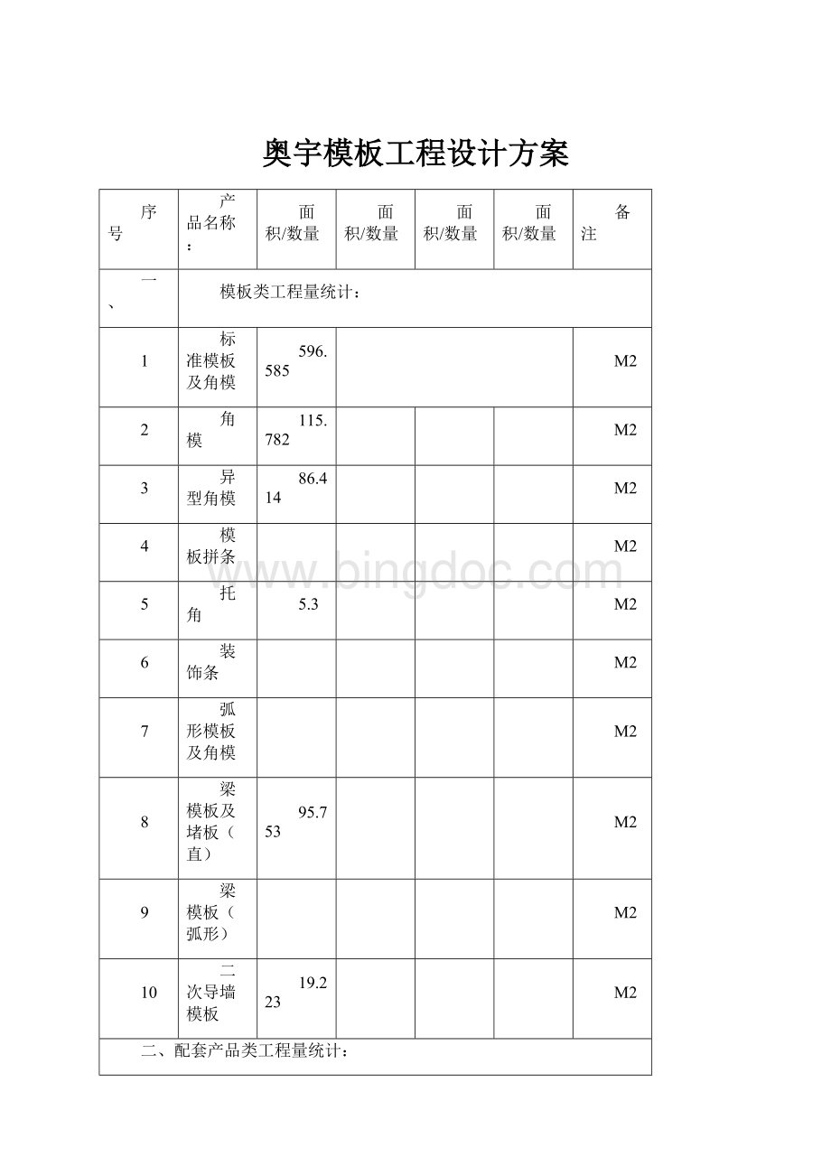 奥宇模板工程设计方案.docx