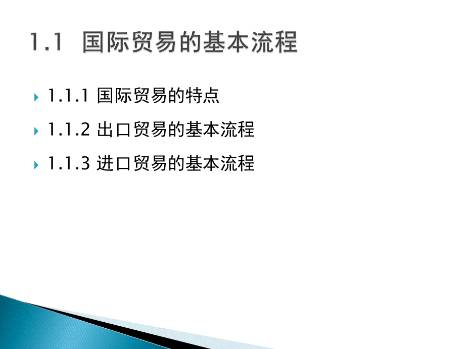 第1章国际贸易的基本流程和适用的法律.pptx_第3页