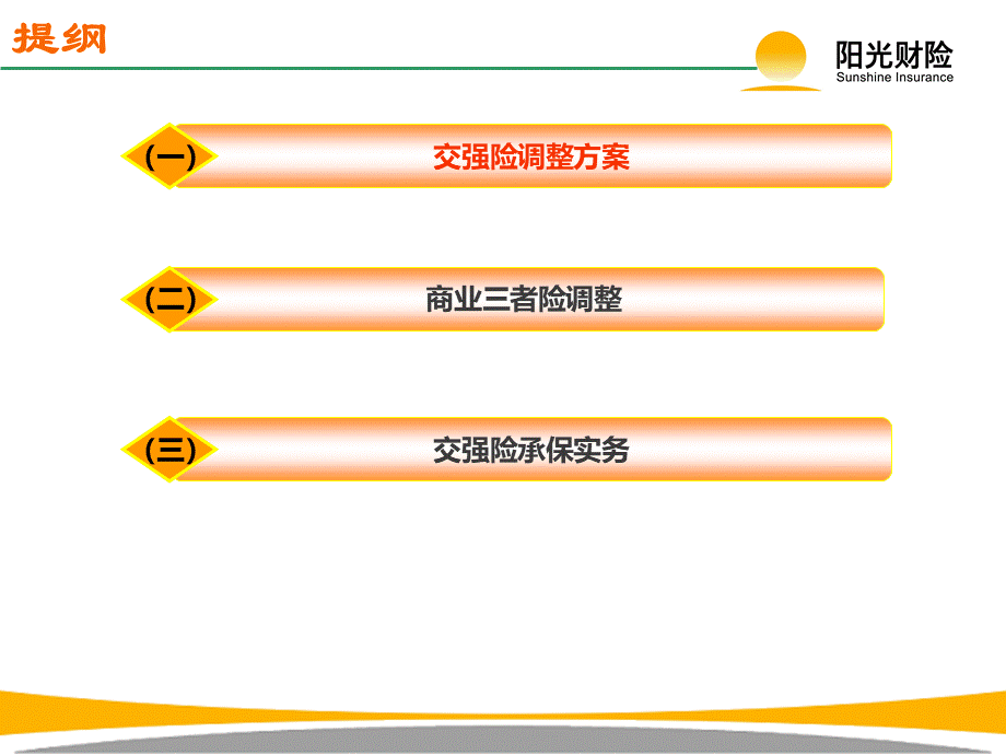 阳光保险集团阳光财产保险-培训材料.ppt_第2页