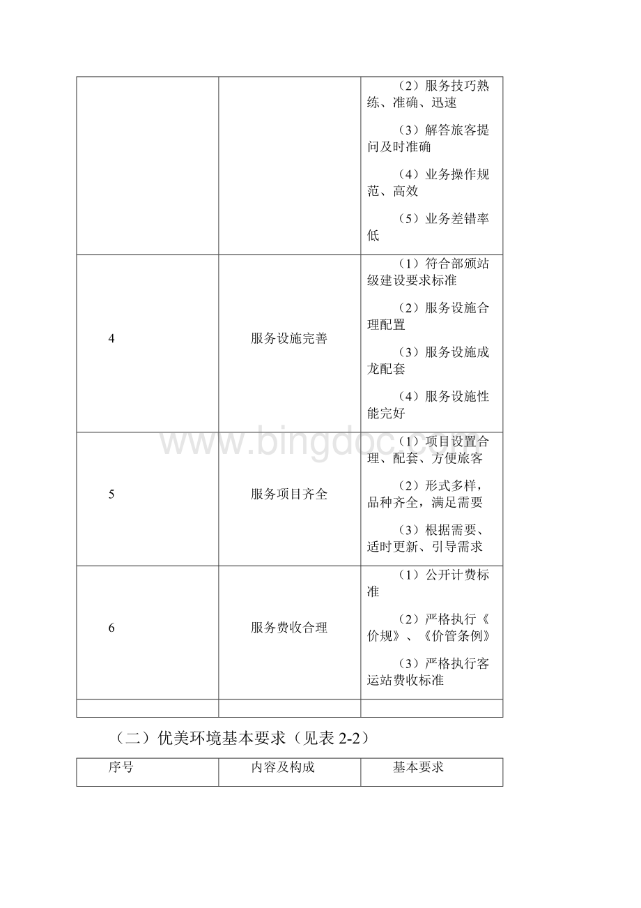 道路旅客运输三优三化规范Word文档格式.docx_第3页