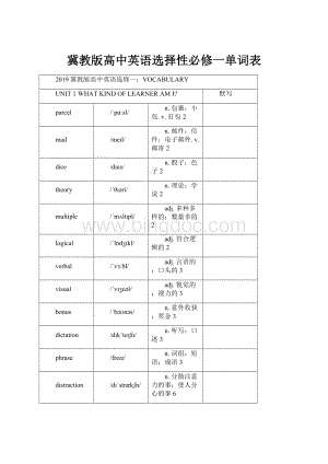 冀教版高中英语选择性必修一单词表.docx