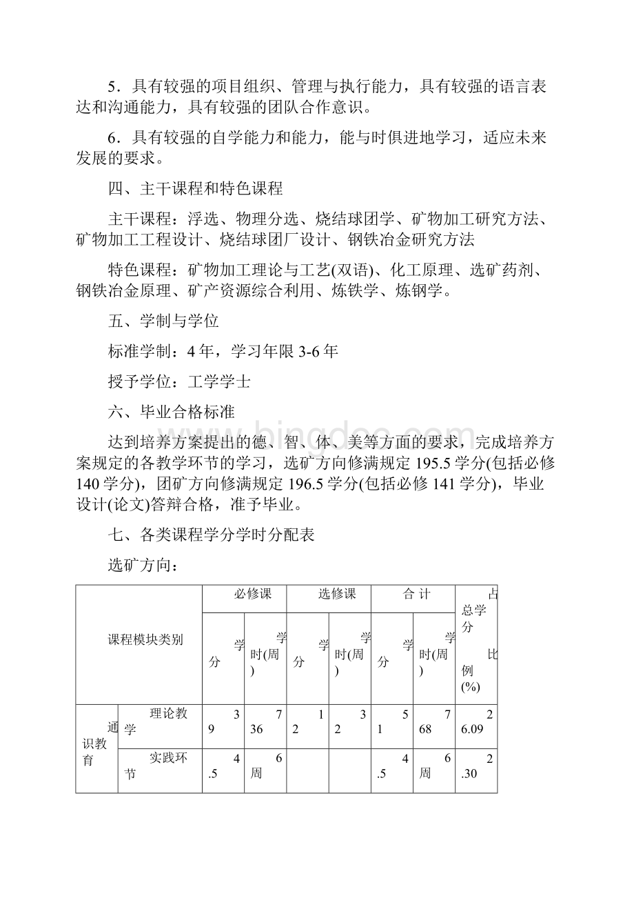 中南大学矿物加工工程专业本科培养方案.docx_第2页