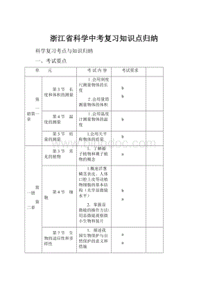 浙江省科学中考复习知识点归纳Word下载.docx