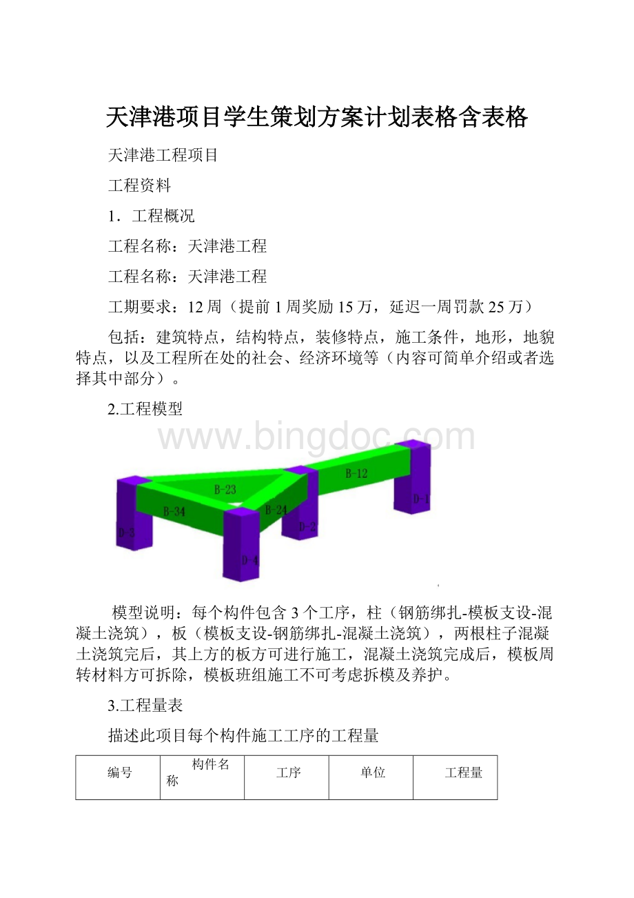 天津港项目学生策划方案计划表格含表格Word格式.docx_第1页