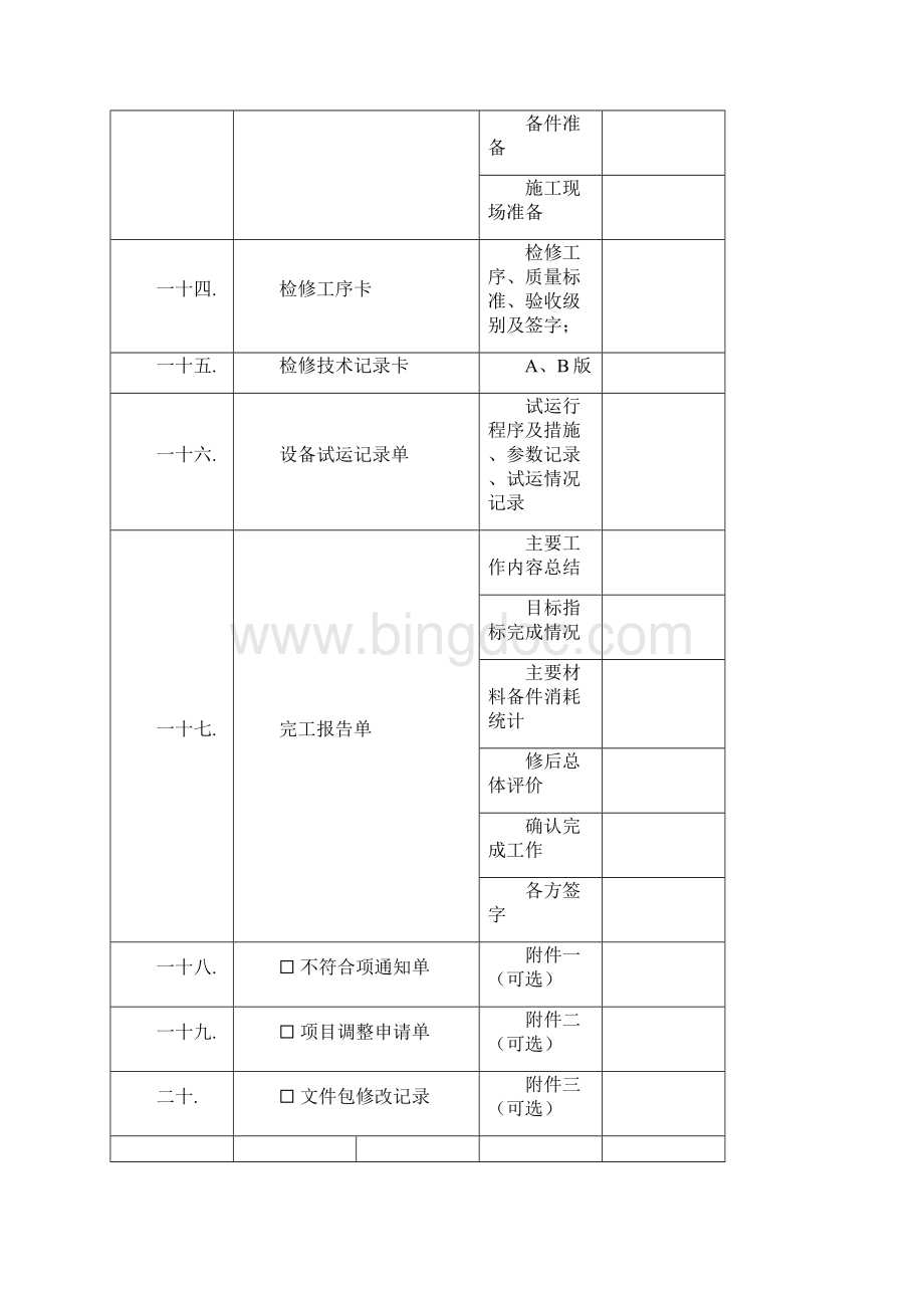 B小机轴承.docx_第3页