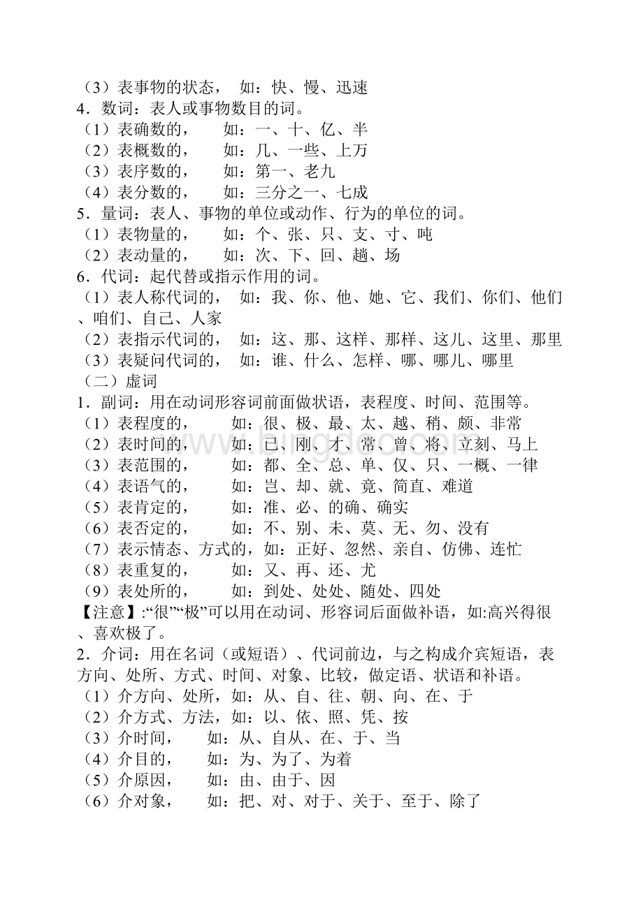 现代汉语语法使用Word文件下载.docx_第2页