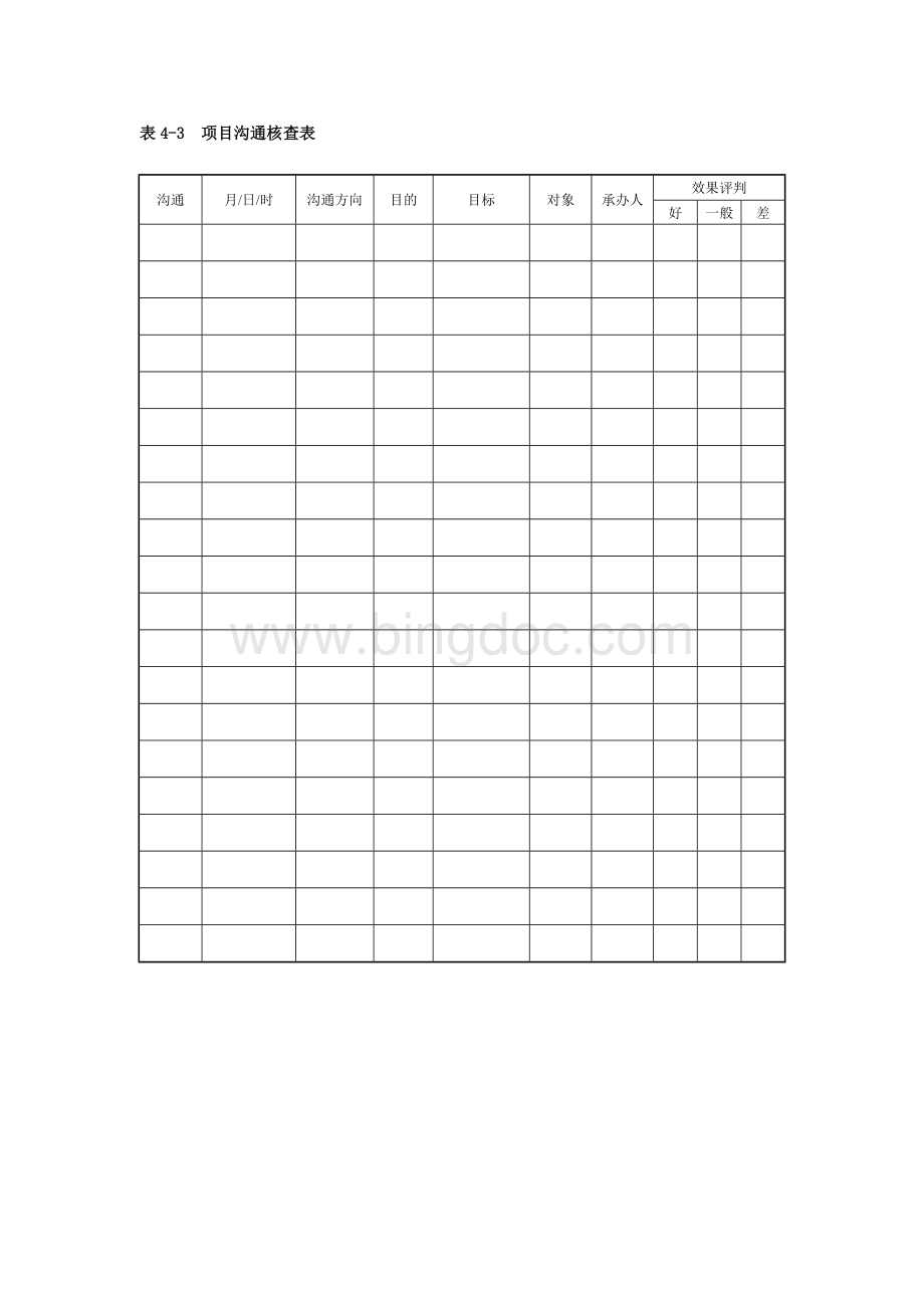 项目沟通管理表格文档格式.doc_第2页