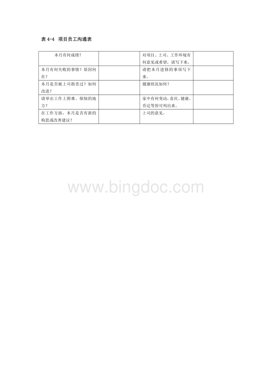 项目沟通管理表格.doc_第3页