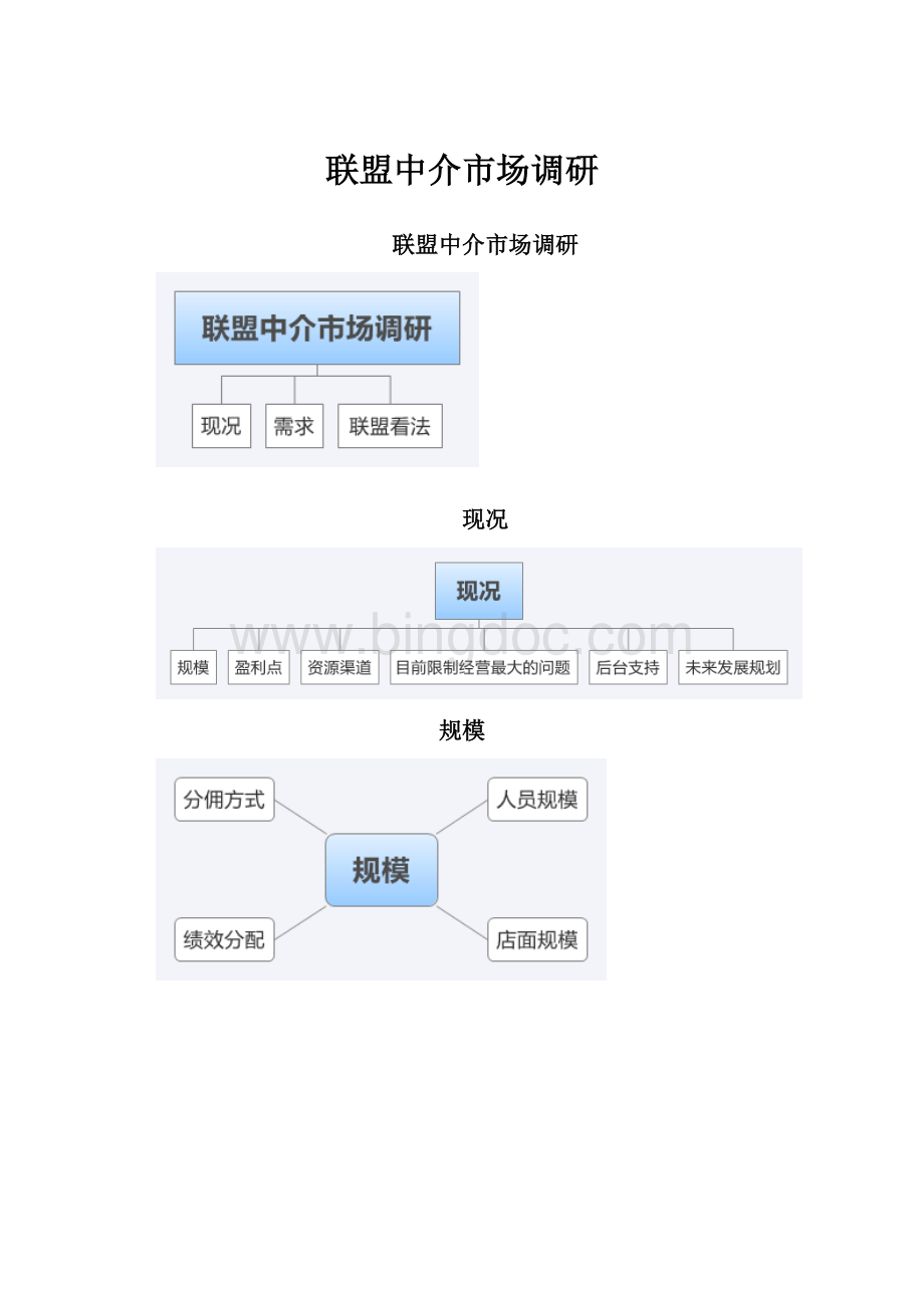 联盟中介市场调研Word文件下载.docx