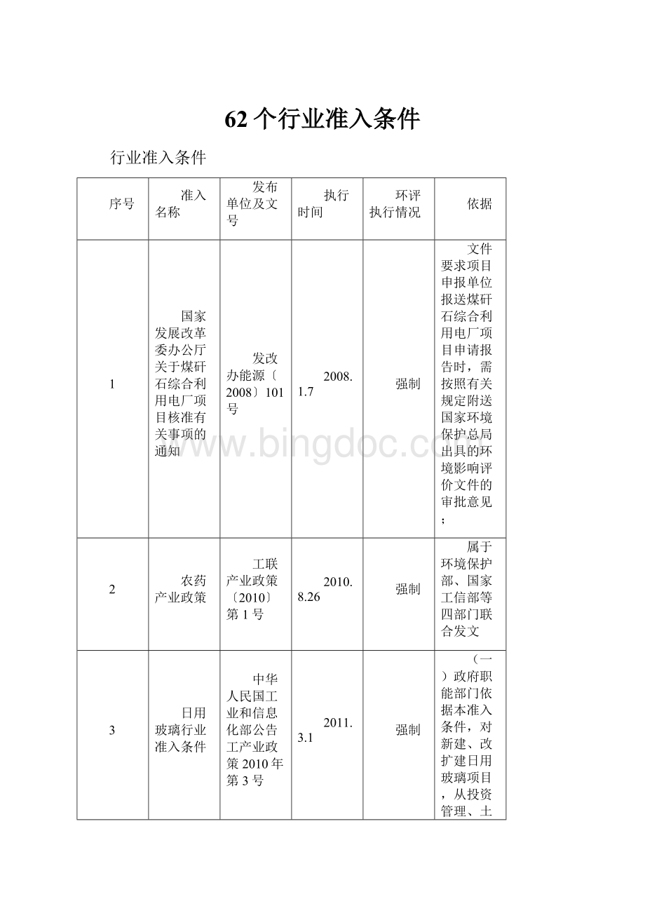 62个行业准入条件Word格式.docx