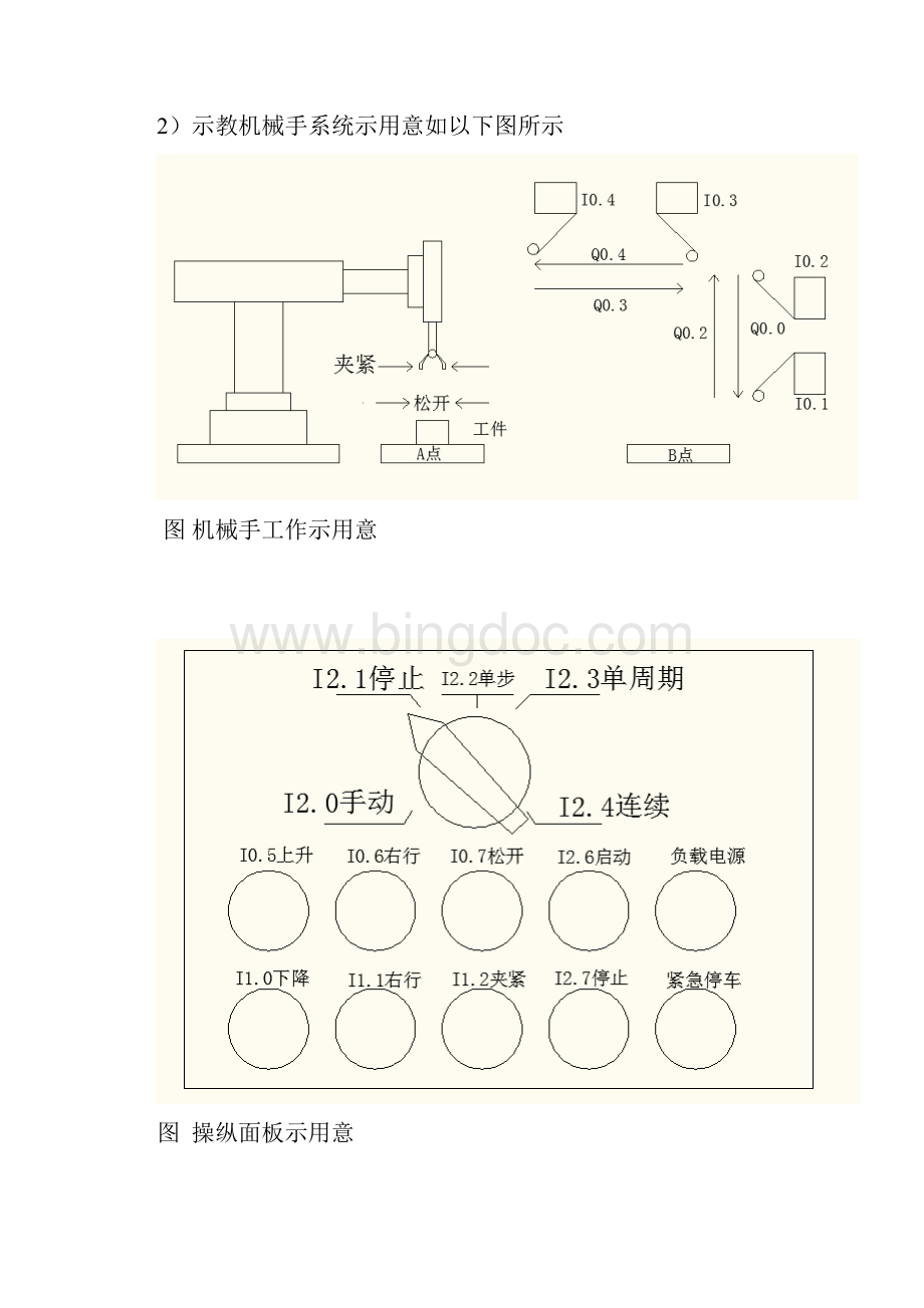 示教机械手操纵系统设计.docx_第2页