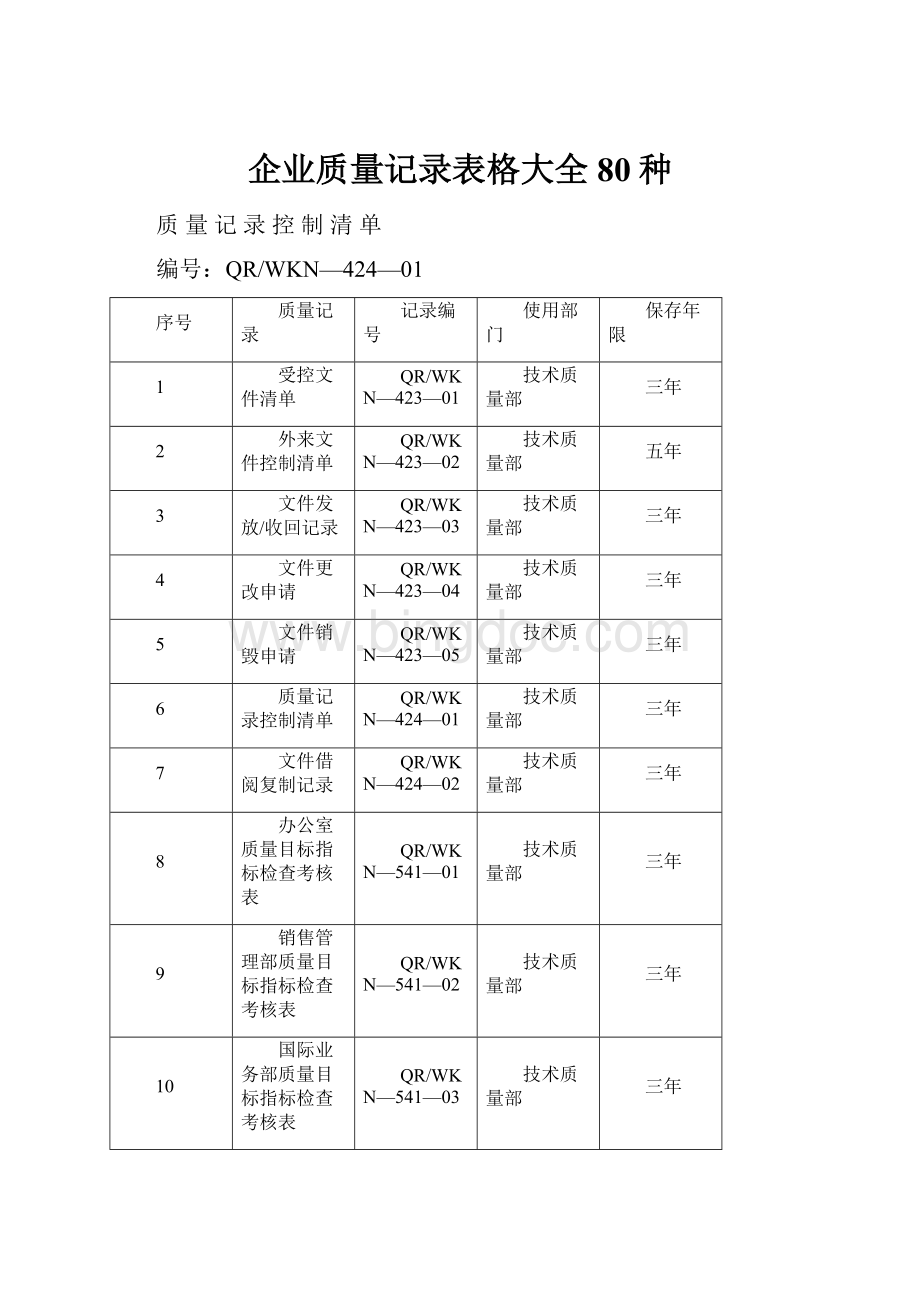 企业质量记录表格大全80种Word格式文档下载.docx