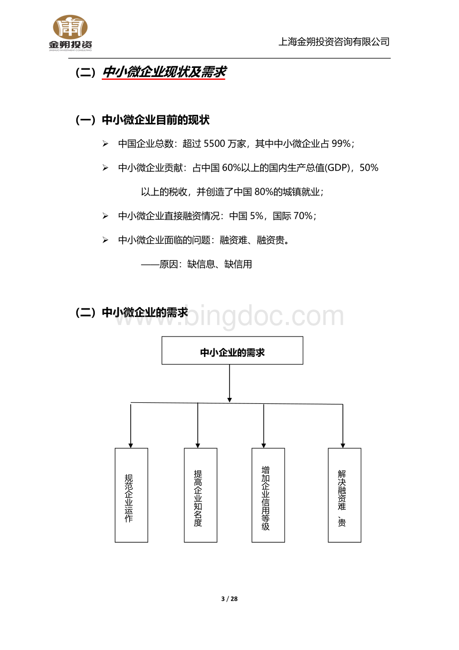 上股交挂牌业务介绍(2015年1月).docx_第3页