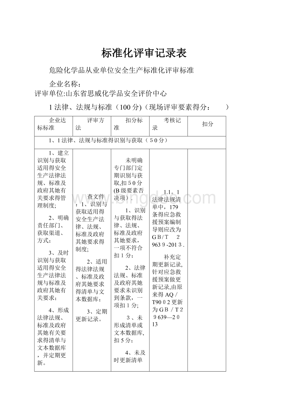 标准化评审记录表Word文件下载.docx_第1页