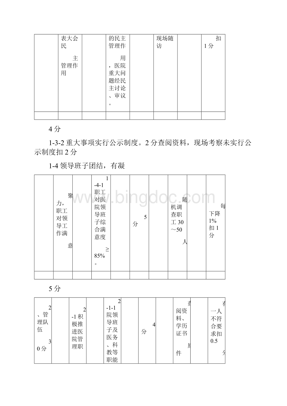 江苏省二级综合医院评价标准与细则.docx_第3页