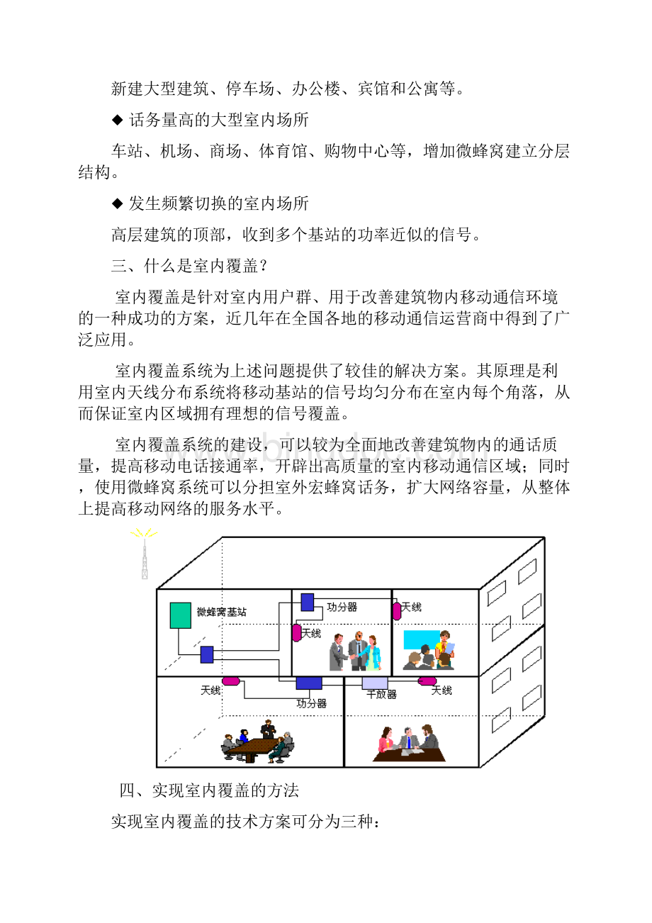 室内覆盖系统.docx_第2页