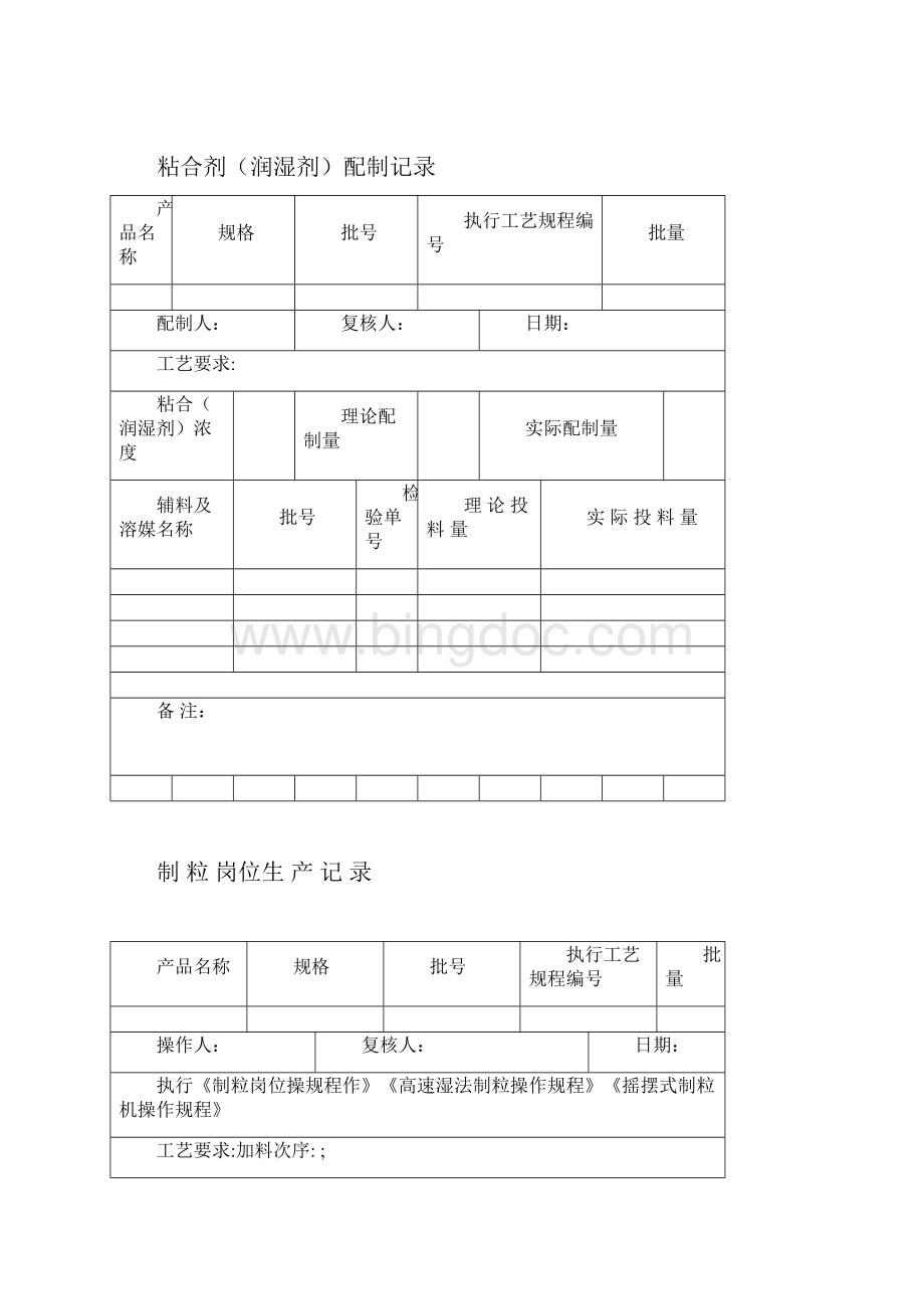 制粒岗位生产前确认记录Word格式文档下载.docx_第2页