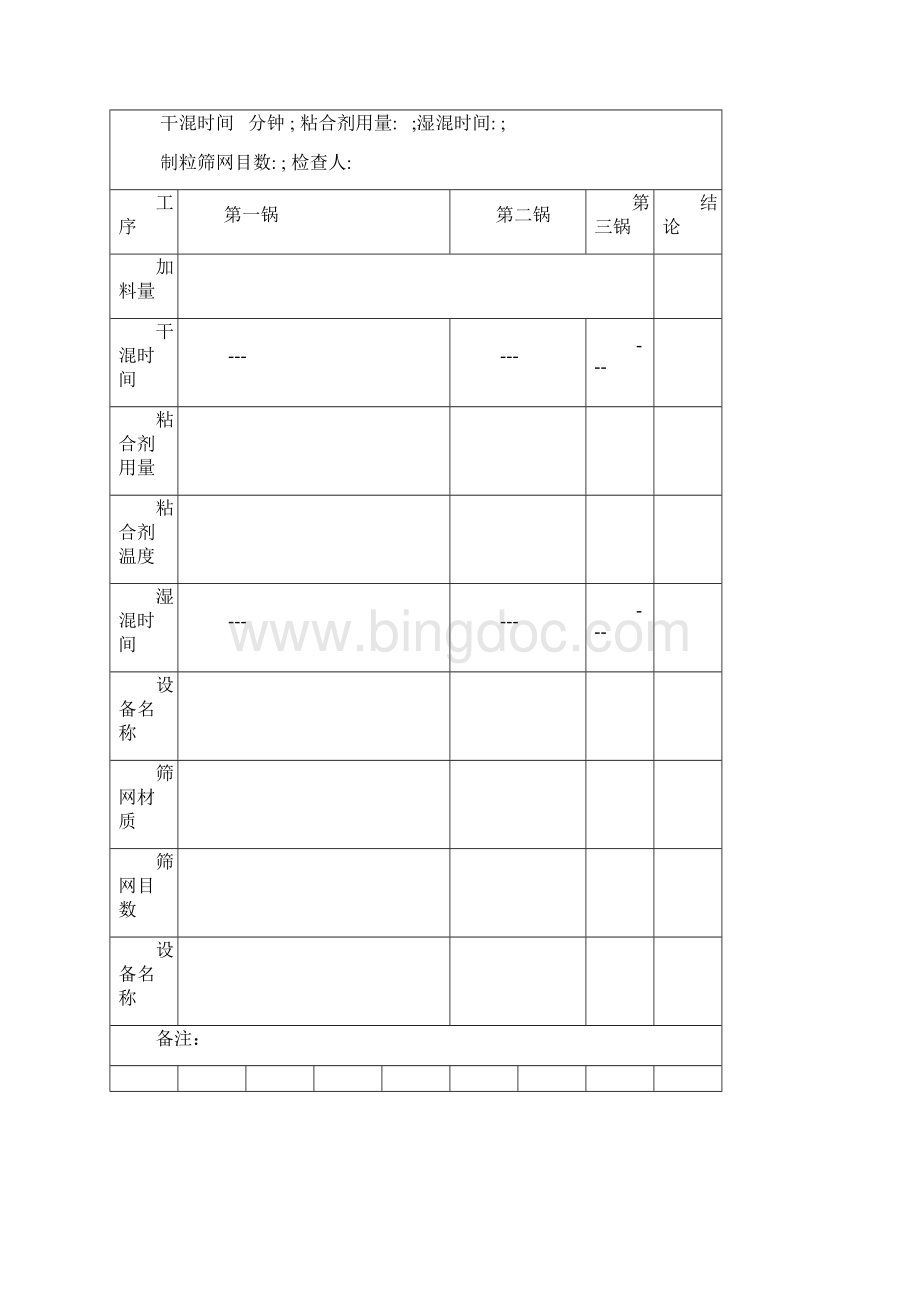 制粒岗位生产前确认记录Word格式文档下载.docx_第3页