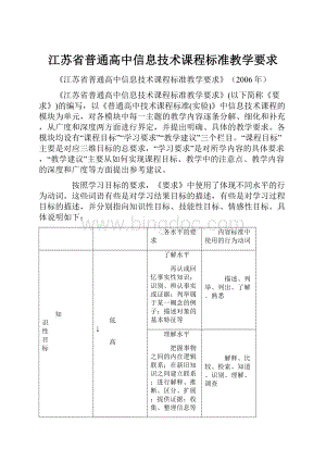 江苏省普通高中信息技术课程标准教学要求.docx