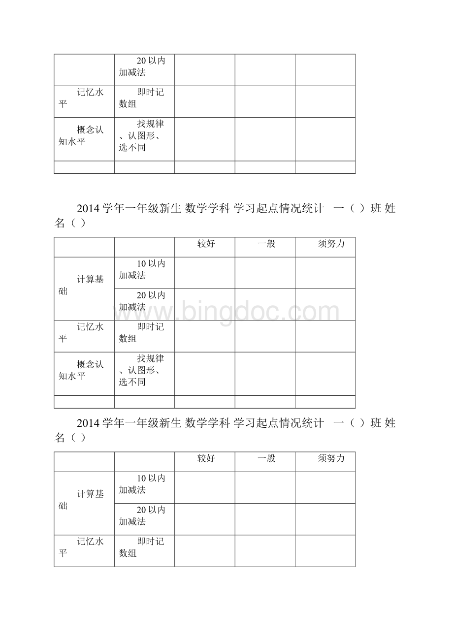 学年第一学期 一年级新生 学习起点 统计表.docx_第3页