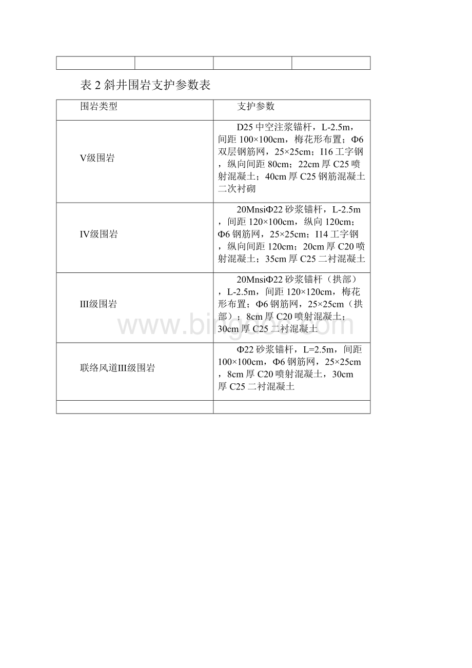 隧道斜井专项施工方案Word文档格式.docx_第2页