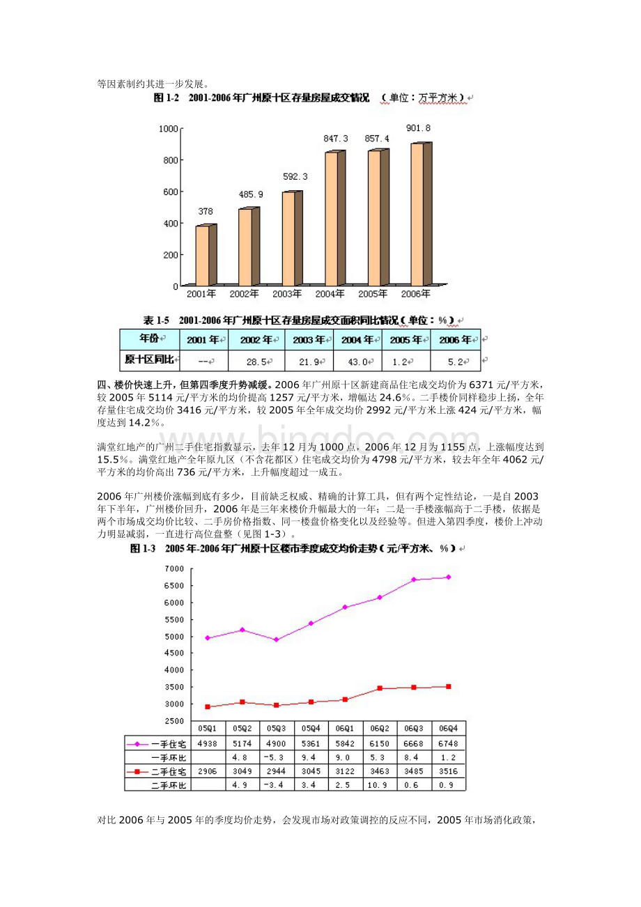 广州房地产市场研究报告Word格式文档下载.doc_第3页