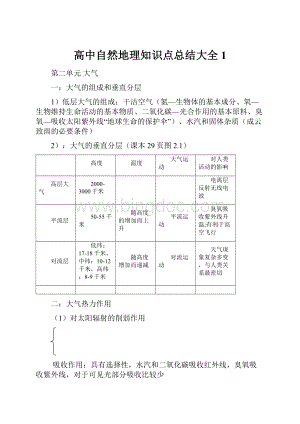 高中自然地理知识点总结大全1.docx