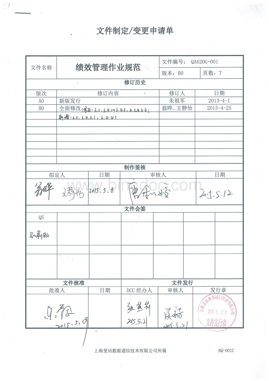 绩效管理作业规范.pdf_第1页