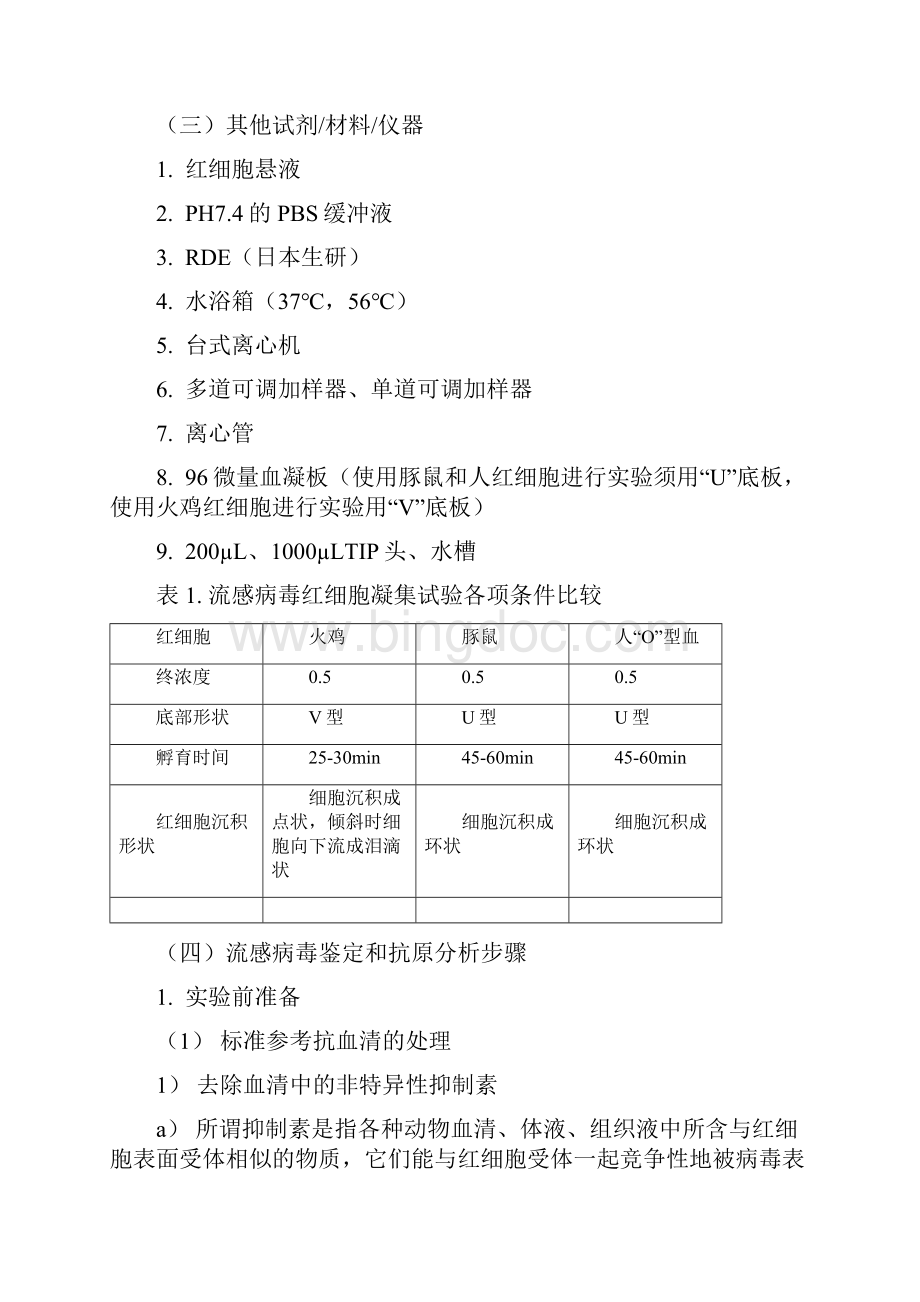 红细胞凝集及红细胞凝集抑制试验.docx_第2页