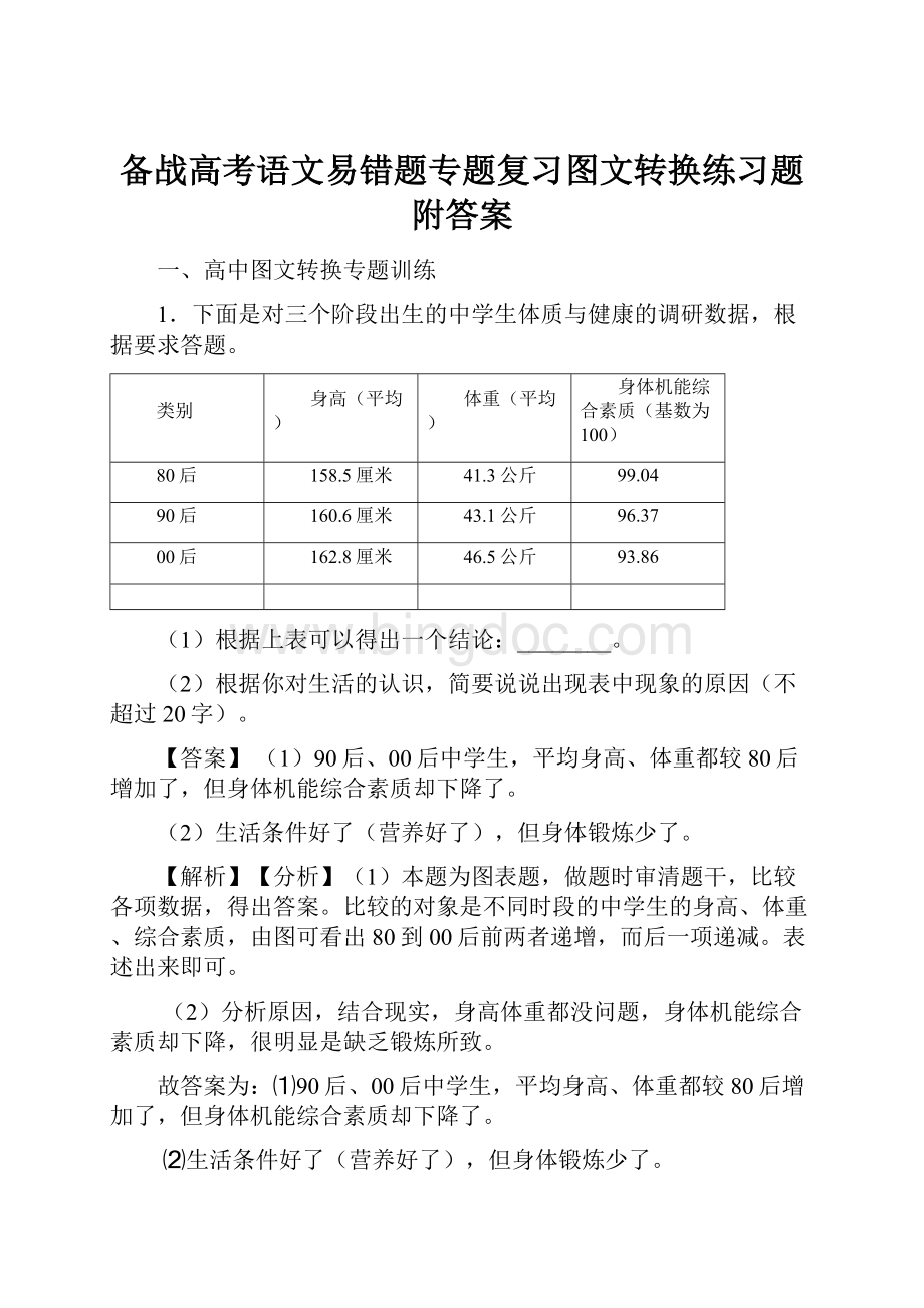 备战高考语文易错题专题复习图文转换练习题附答案.docx_第1页