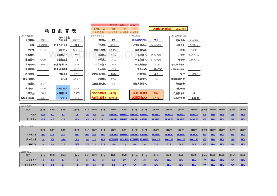 酒店项目收益测算表表格文件下载.xls_第2页