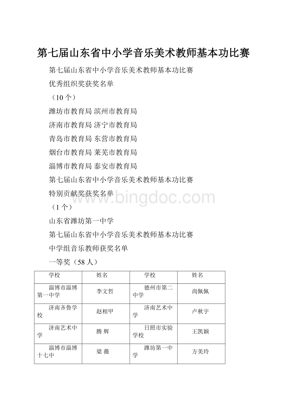 第七届山东省中小学音乐美术教师基本功比赛.docx