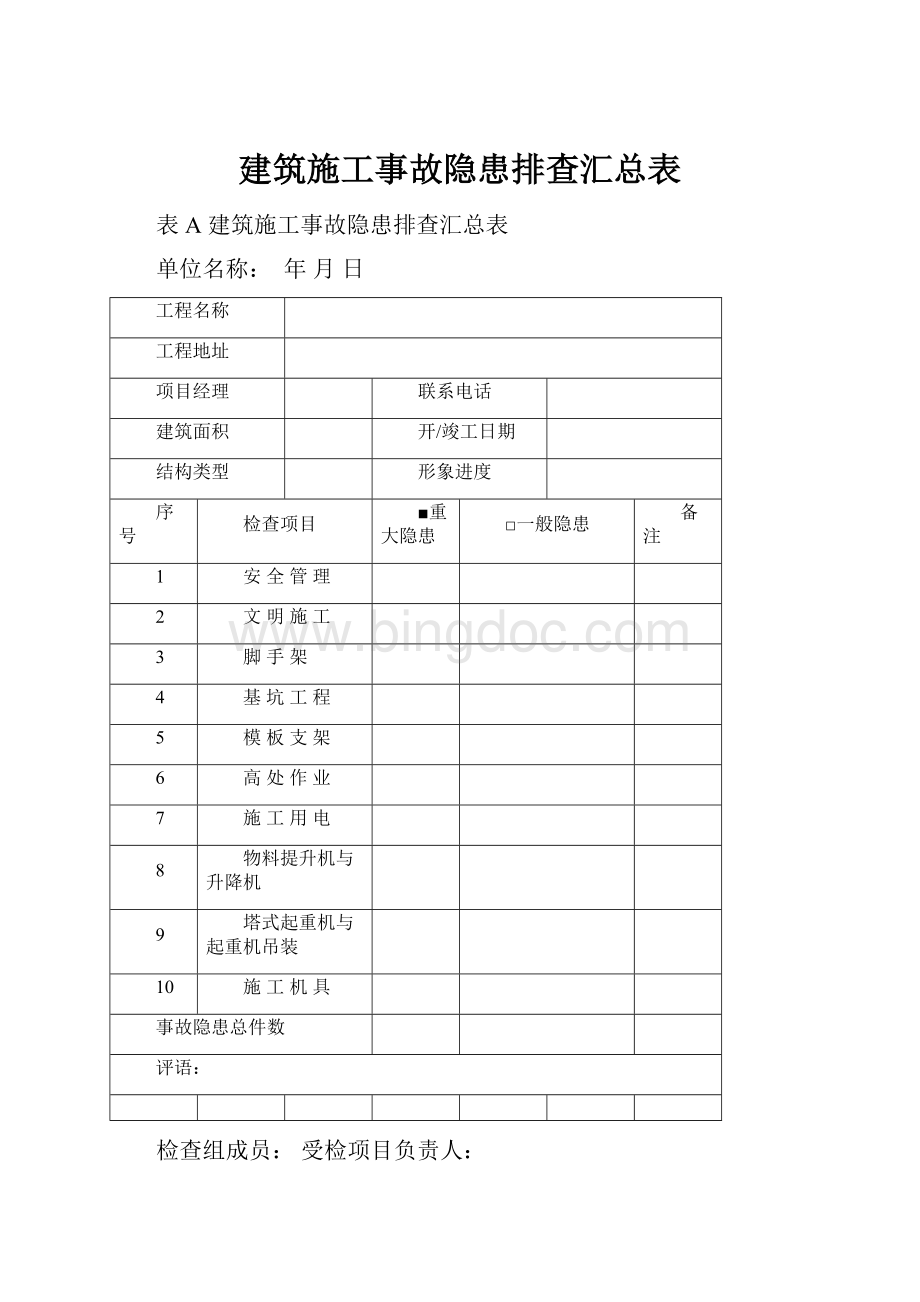 建筑施工事故隐患排查汇总表.docx_第1页