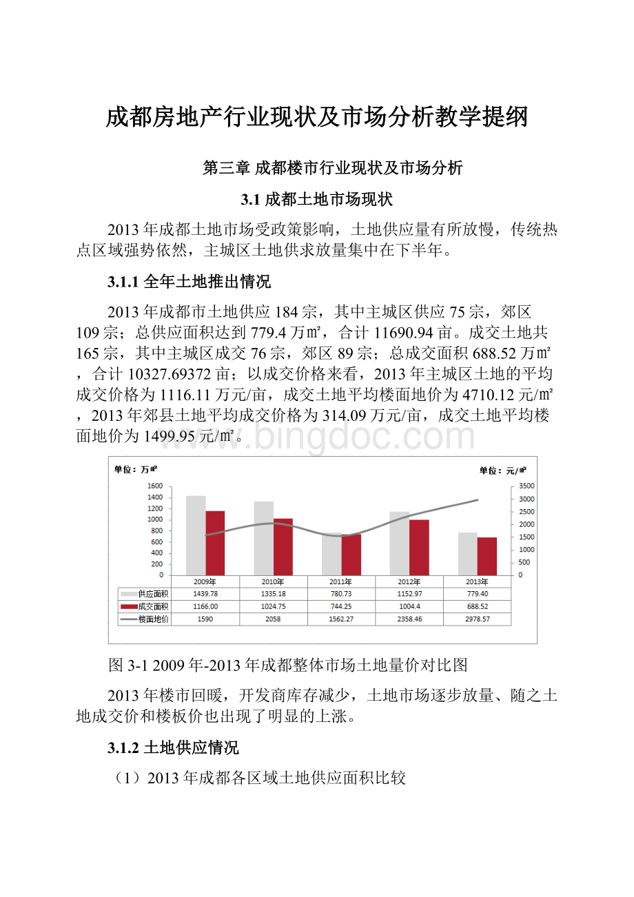 成都房地产行业现状及市场分析教学提纲.docx_第1页