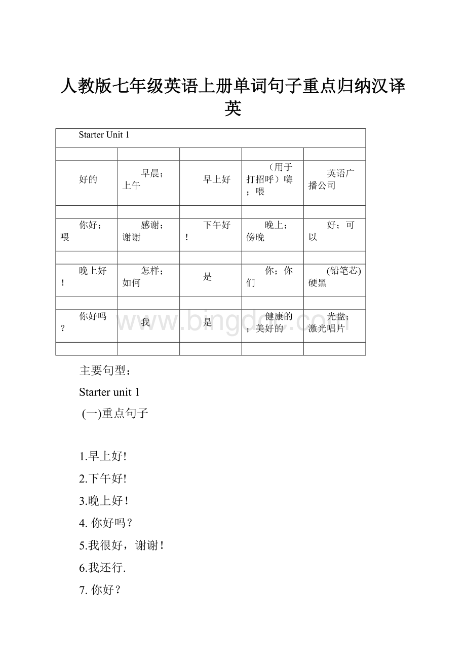 人教版七年级英语上册单词句子重点归纳汉译英Word文档下载推荐.docx_第1页