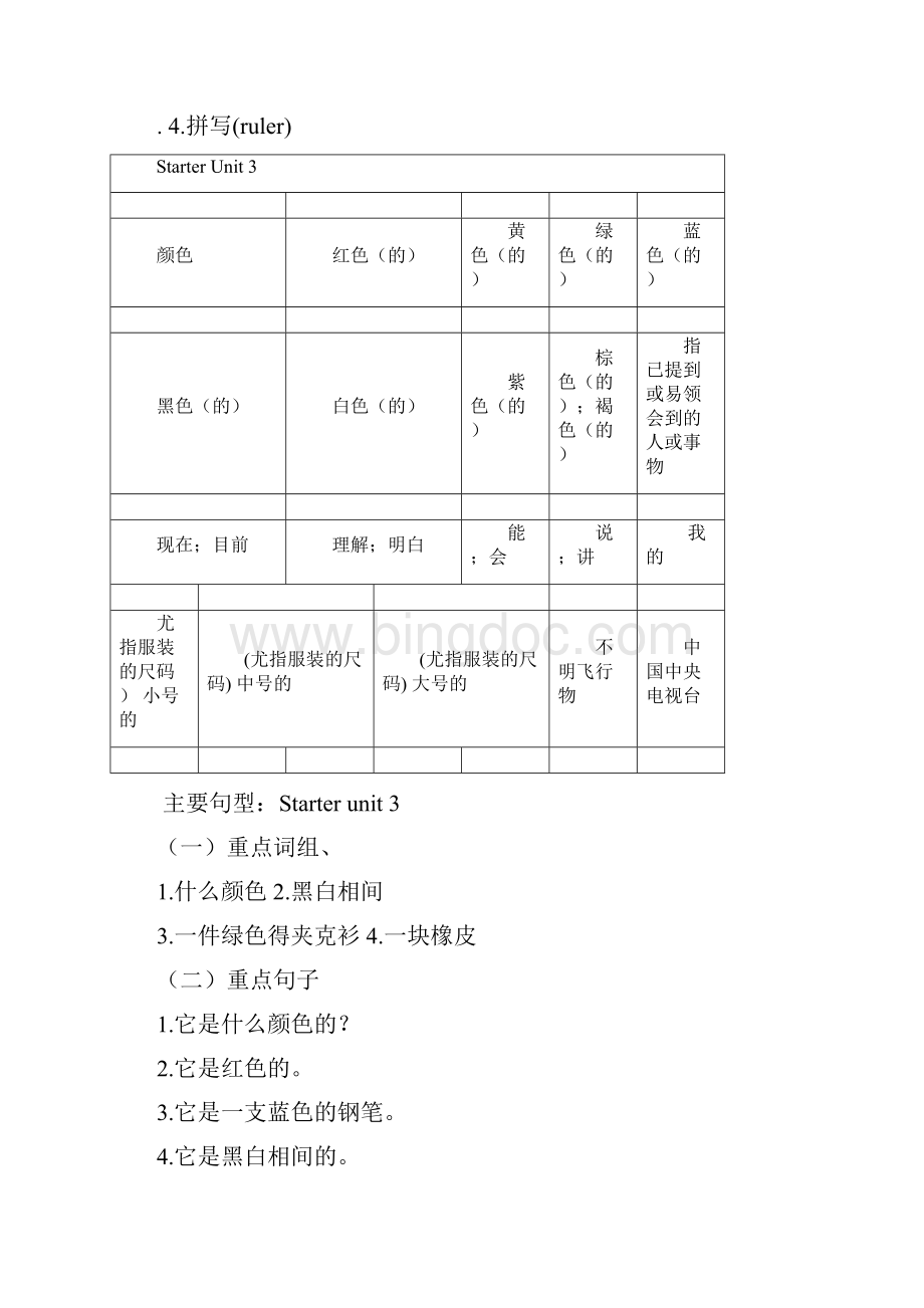 人教版七年级英语上册单词句子重点归纳汉译英Word文档下载推荐.docx_第3页