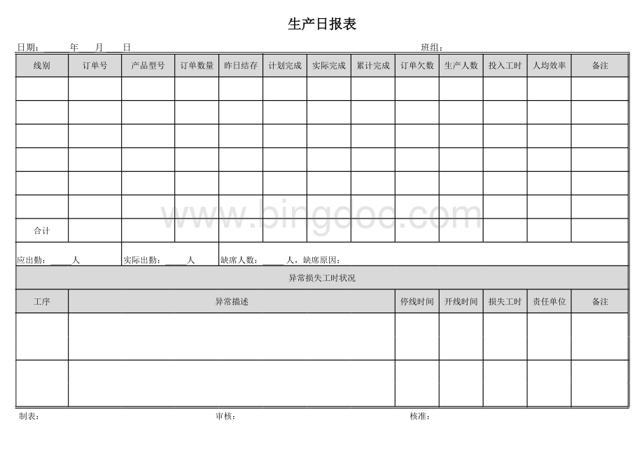 生产日报表-模版.xlsx_第1页