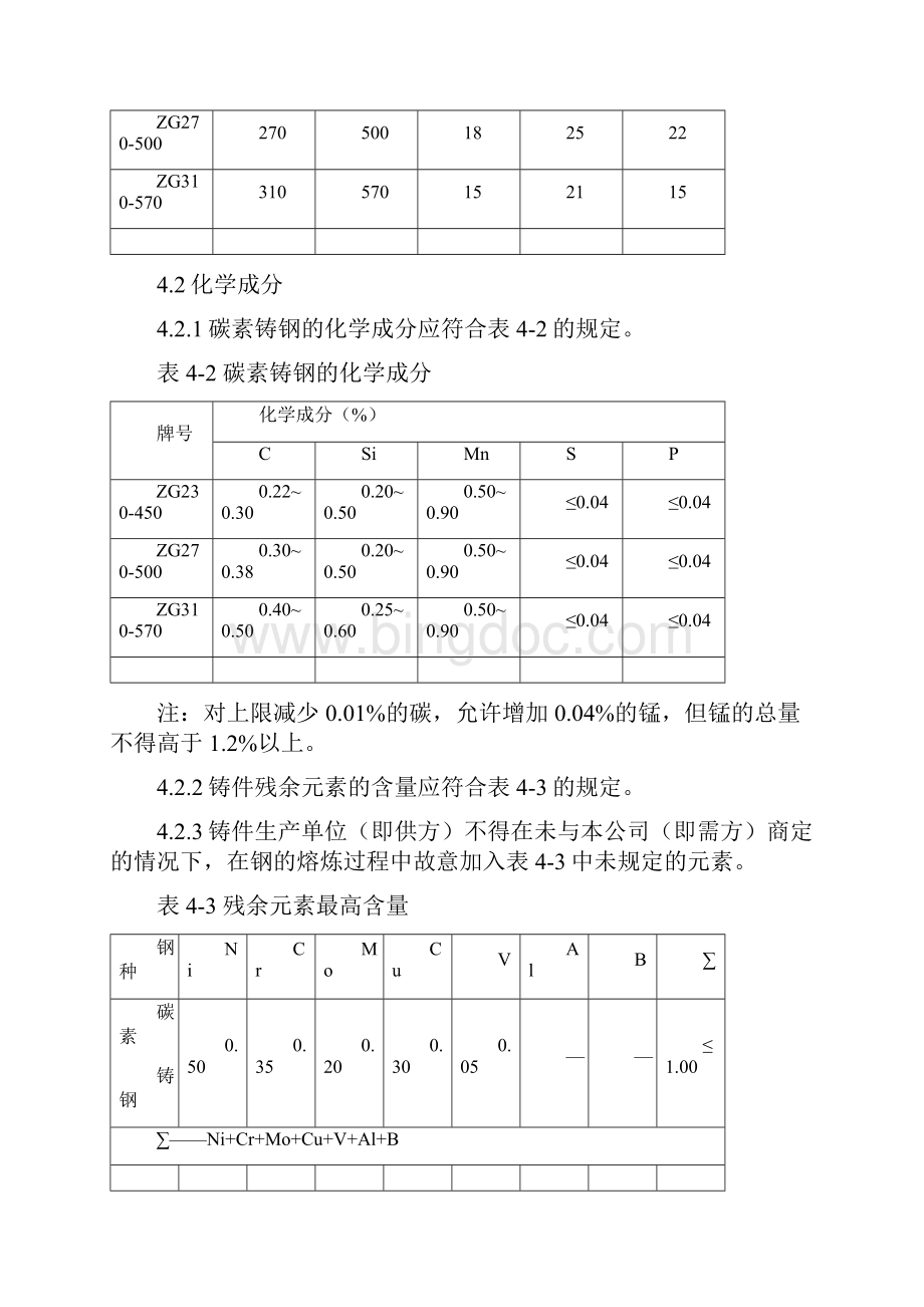 碳素钢铸件标准.docx_第3页