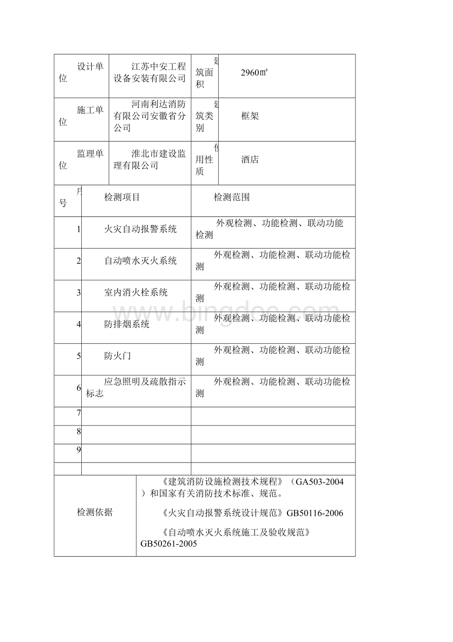安徽省建筑消防设施检测报告docWord格式.docx_第2页