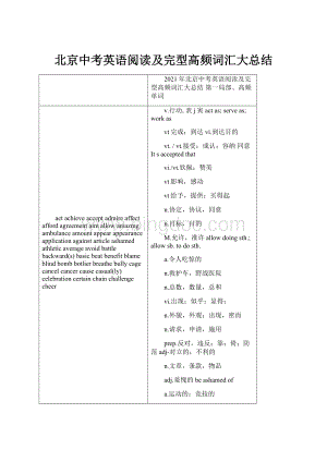 北京中考英语阅读及完型高频词汇大总结.docx