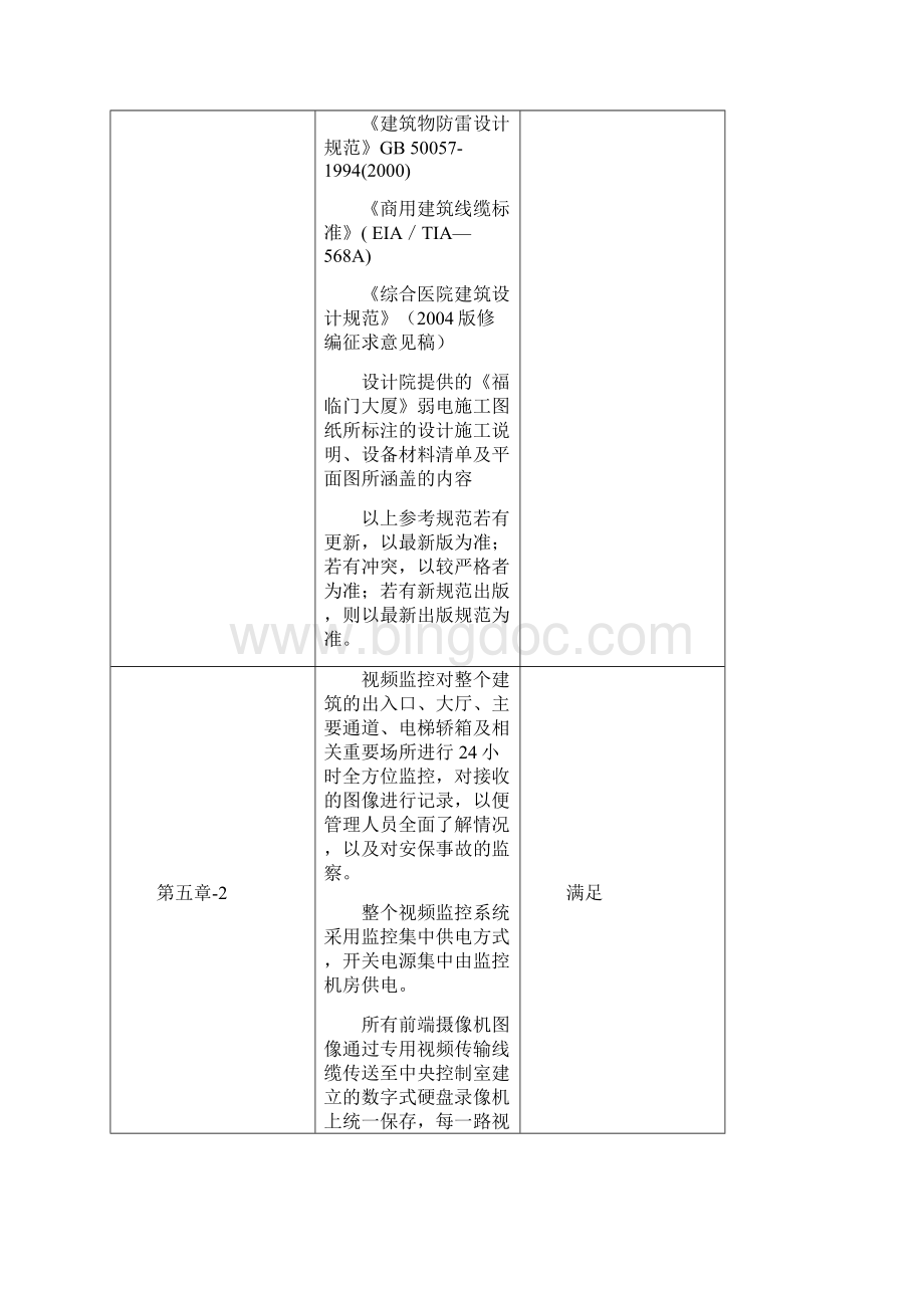 弱电工程施工保证措施.docx_第3页