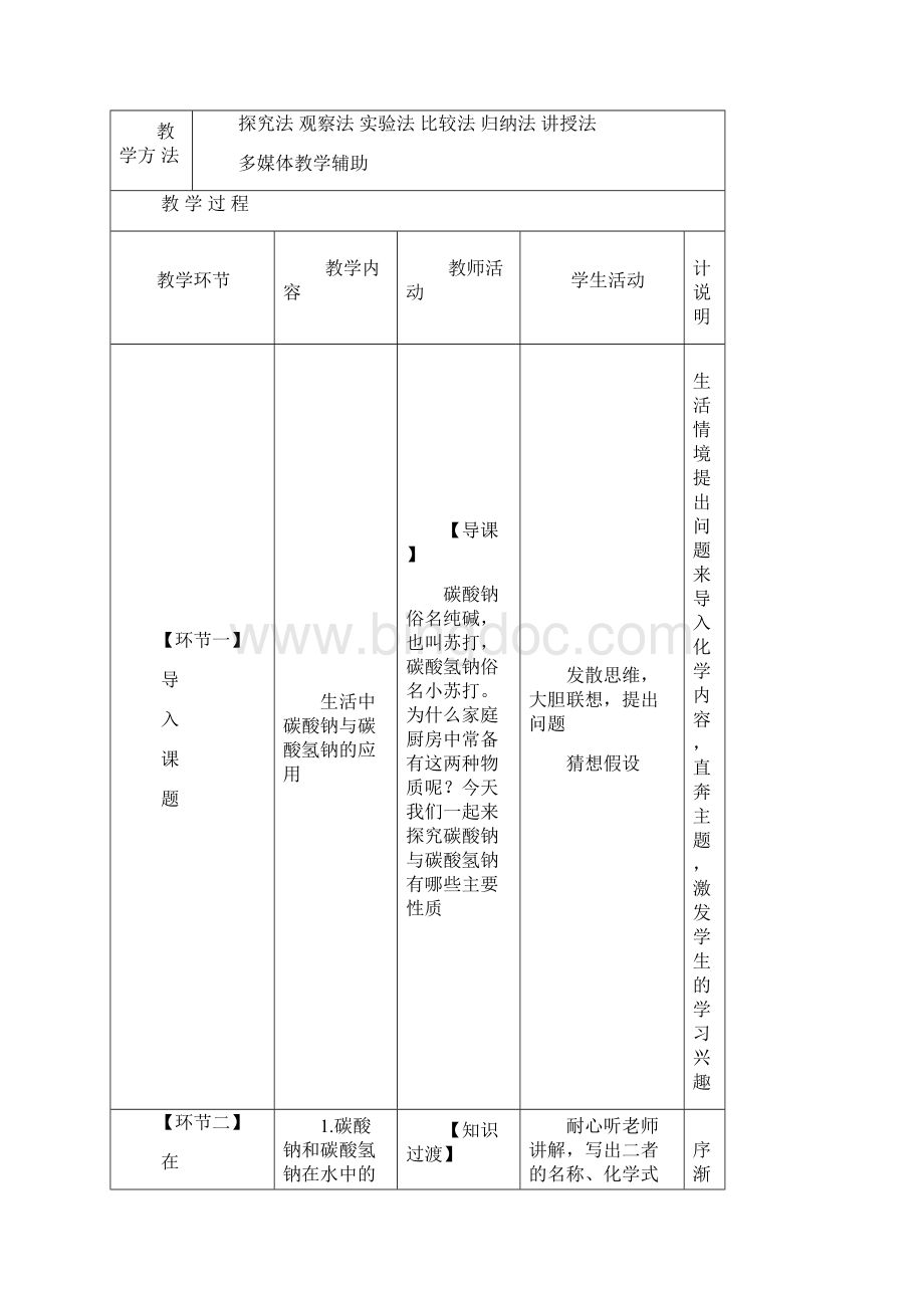 碳酸钠碳酸氢钠性质Word文件下载.docx_第3页