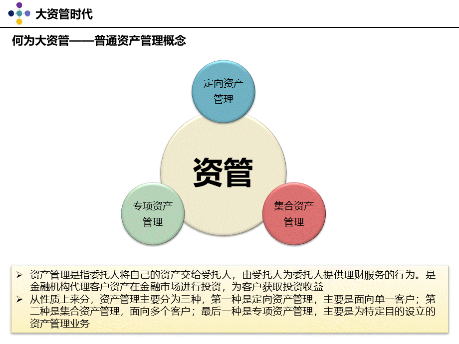 大资管时代研究.ppt_第3页