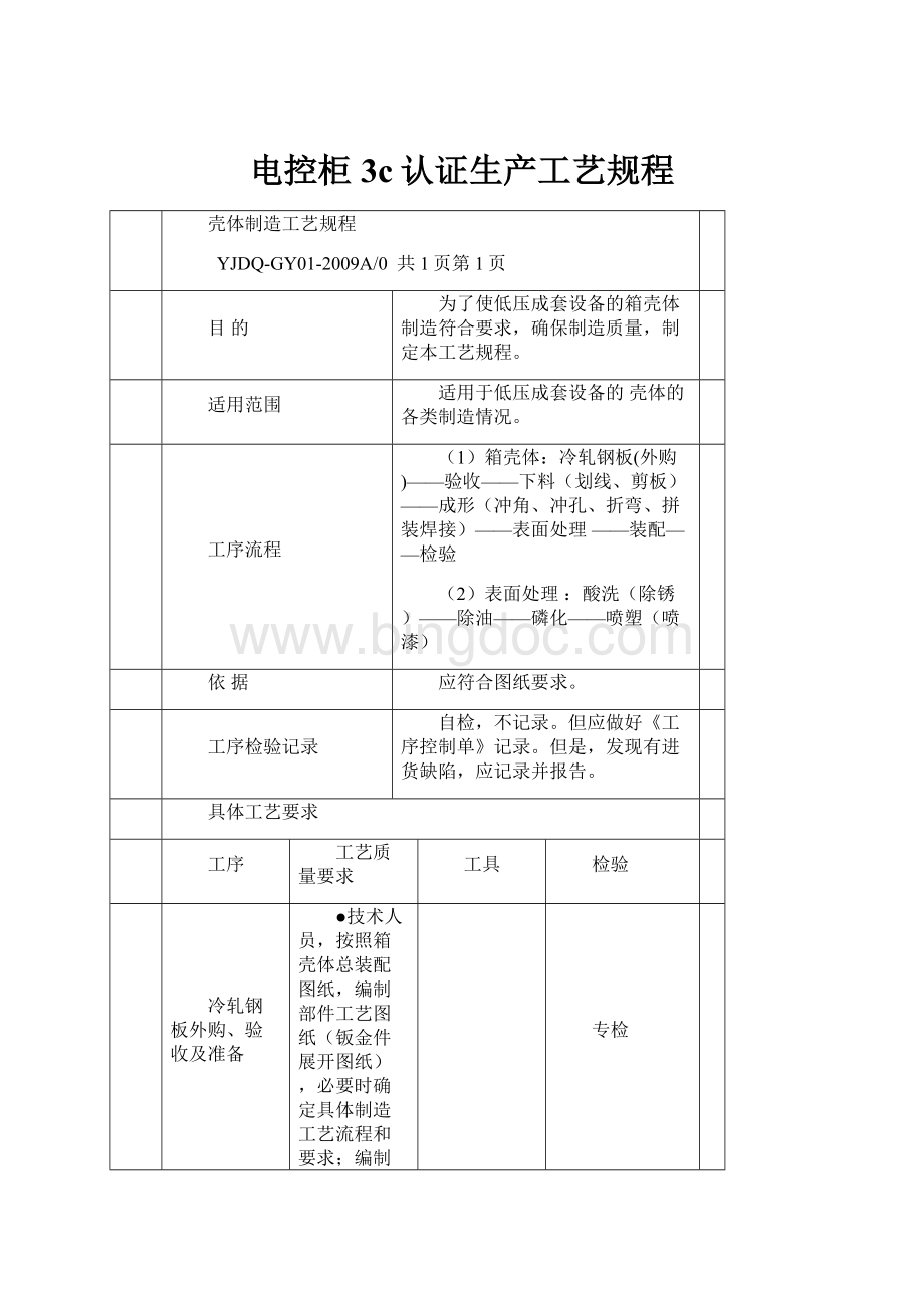 电控柜3c认证生产工艺规程.docx_第1页