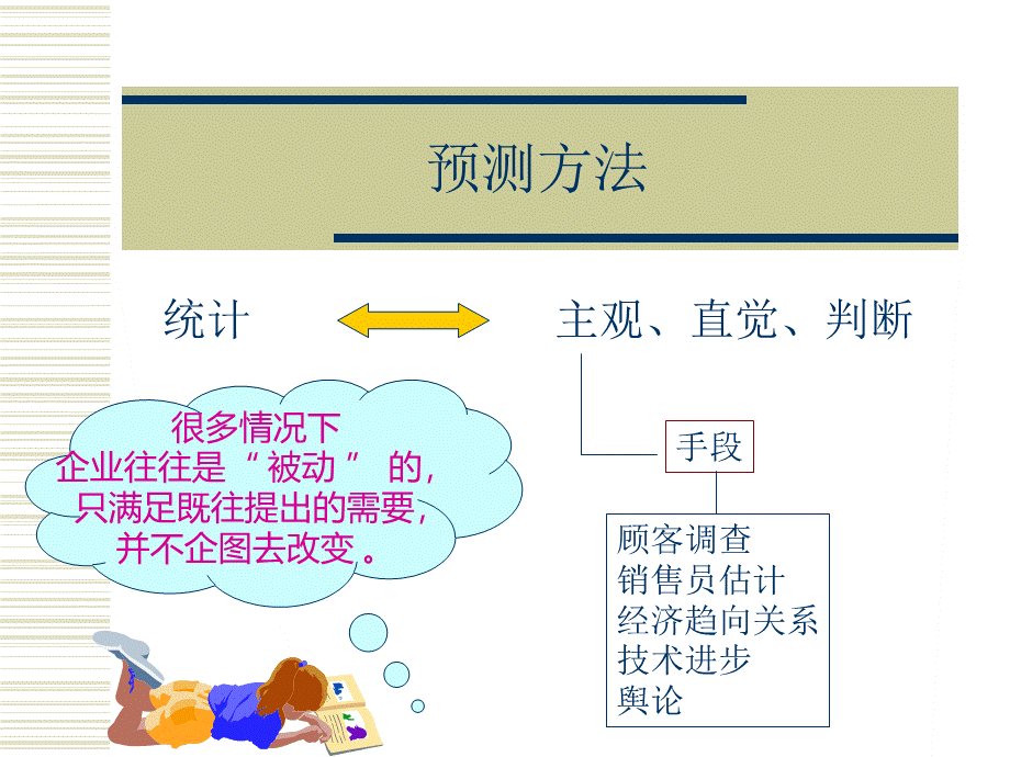 预测和计划.ppt_第3页