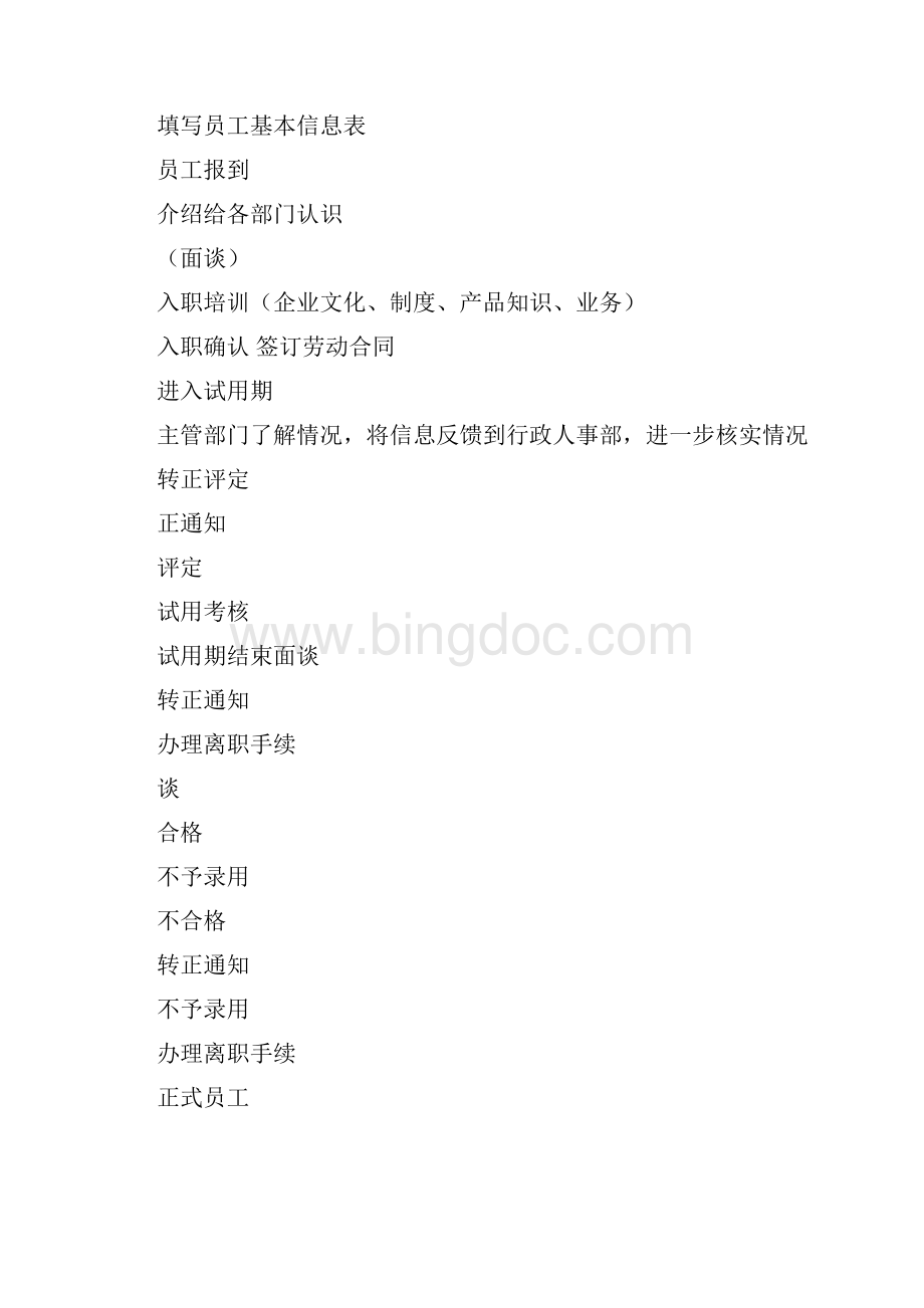 标准入职流程Word文件下载.docx_第3页