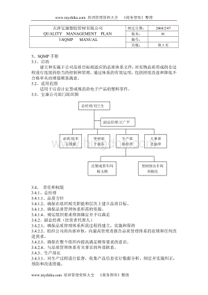 公司SQMP手册Word文档下载推荐.doc