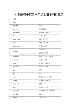 人教版初中英语八年级上册单词自检表.docx