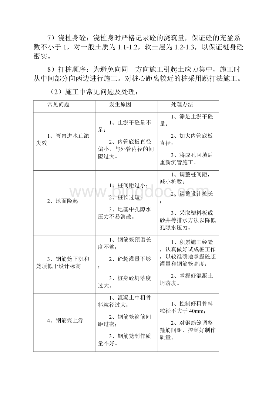 夯扩桩施工工艺Word格式文档下载.docx_第2页